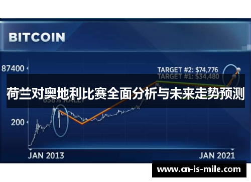 荷兰对奥地利比赛全面分析与未来走势预测 荷兰对奥地利比赛全面分析与未来走势预测