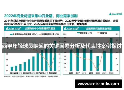 西甲年轻球员崛起的关键因素分析及代表性案例探讨 西甲年轻球员崛起的关键因素分析及代表性案例探讨