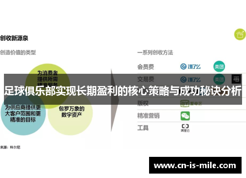 足球俱乐部实现长期盈利的核心策略与成功秘诀分析