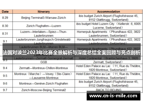 法国对波兰2023年比赛全景解析与深度总结全面回顾与亮点剖析 法国对波兰2023年比赛全景解析与深度总结全面回顾与亮点剖析