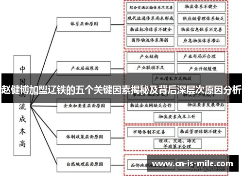 赵健博加盟辽铁的五个关键因素揭秘及背后深层次原因分析 赵健博加盟辽铁的五个关键因素揭秘及背后深层次原因分析