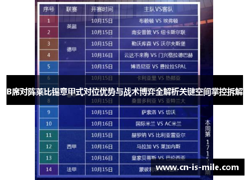 B席对阵莱比锡意甲式对位优势与战术博弈全解析关键空间掌控拆解