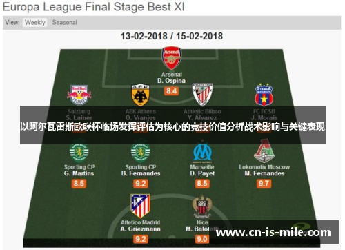 以阿尔瓦雷斯欧联杯临场发挥评估为核心的竞技价值分析战术影响与关键表现