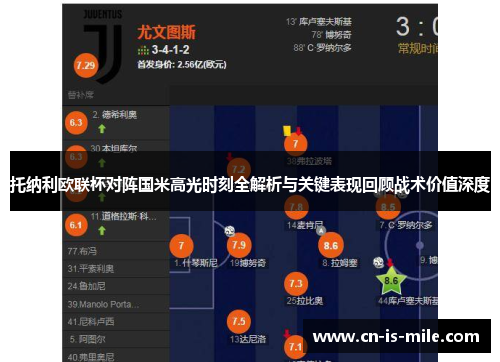 托纳利欧联杯对阵国米高光时刻全解析与关键表现回顾战术价值深度 托纳利欧联杯对阵国米高光时刻全解析与关键表现回顾战术价值深度