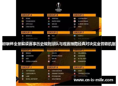 欧联杯全景解读赛事历史规则球队与观赛指南经典对决奖金晋级机制