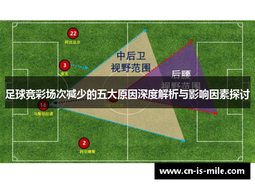 足球竞彩场次减少的五大原因深度解析与影响因素探讨 足球竞彩场次减少的五大原因深度解析与影响因素探讨