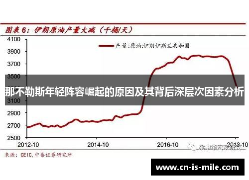 那不勒斯年轻阵容崛起的原因及其背后深层次因素分析 那不勒斯年轻阵容崛起的原因及其背后深层次因素分析
