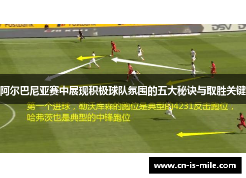 阿尔巴尼亚赛中展现积极球队氛围的五大秘诀与取胜关键 阿尔巴尼亚赛中展现积极球队氛围的五大秘诀与取胜关键