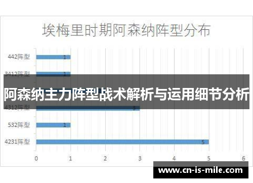 阿森纳主力阵型战术解析与运用细节分析 阿森纳主力阵型战术解析与运用细节分析