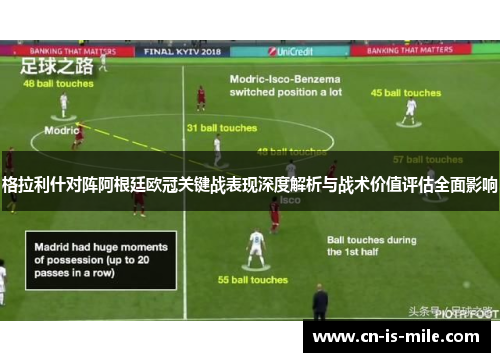 格拉利什对阵阿根廷欧冠关键战表现深度解析与战术价值评估全面影响 格拉利什对阵阿根廷欧冠关键战表现深度解析与战术价值评估全面影响